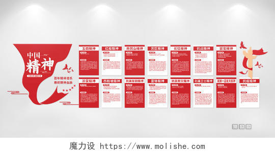 红色简约大气中国精神党建文化墙模板中国精神文化墙